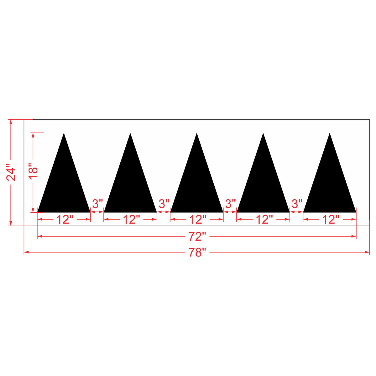 18+ Triangle Maker 18" Triangle Shark Teeth Highway Stencil - 1-800-Stencil