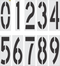 36" x 12" Number Kit Stencil